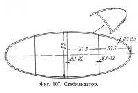 Фиг. 107. Стабилизатор