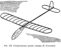 Фиг. 123. Схематическая модель планера М. Степченко