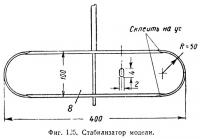 Фиг. 125. Стабилизатор модели