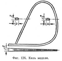 Фиг. 126. Киль модели