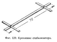 Фиг. 129. Крепление стабилизатора