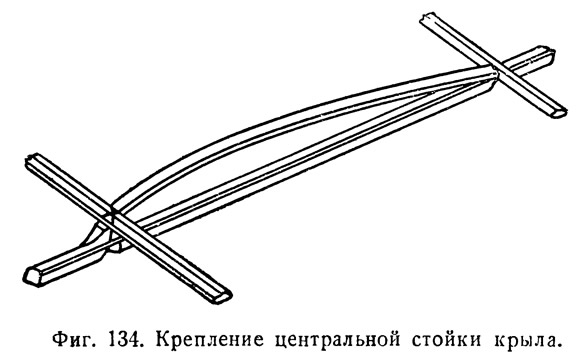 Фиг. 134. Крепление центральной стойки крыла