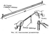 Фиг. 147. Изготовление резиномотора