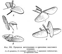Фиг. 163. Процессы изготовления и крепления хвостового оперения