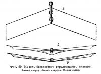 Фиг. 20. Модель бесхвостого стреловидного планера