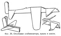 Фиг. 30. Отгибание стабилизатора, крыла и шасси