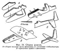 Фиг. 34. Сборка модели