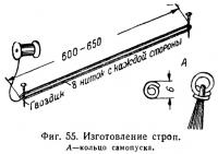 Фиг. 55. Изготовление строп