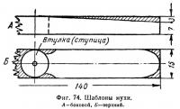 Фиг. 74. Шаблоны мухи
