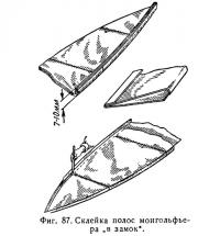 Фиг. 87. Склейка полос монгольфьера в замок