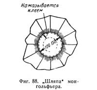 Фиг. 88. Шляпа монгольфьера