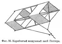 Фиг. 96. Коробчатый воздушный змей Поттера