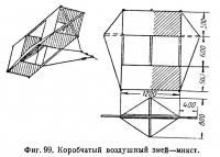 Фиг. 99. Коробчатый воздушный змей — микст