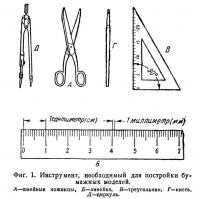 Инструмент, необходимый для постройки бумажных моделей