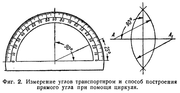 Измерение углов транспортиром и способ построения прямого угла при помощи циркуля