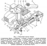 Рис. 1. Сборочный чертеж модели