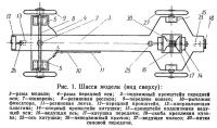 Рис. 1. Шасси модели (вид сверху)