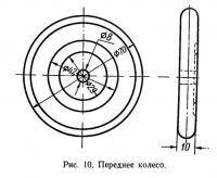 Рис. 10. Переднее колесо