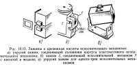 Рис. 10.15. Зажимы и крепежные кассеты исполнительного механизма