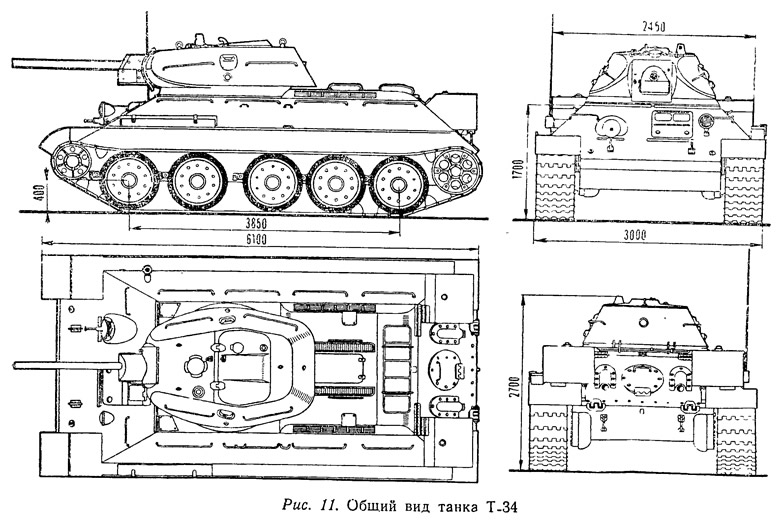 Рис. 11. Общий вид танка Т-34