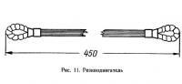 Рис. 11. Резинодвигатель