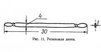 Рис. 11. Резиновая лента