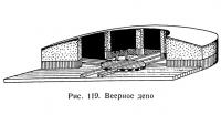 Рис. 119. Веерное депо