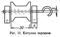 Рис. 12. Катушка передачи
