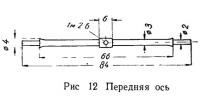 Рис. 12. Передняя ось