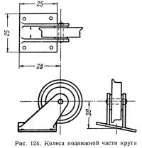 Рис. 124. Колеса подвижной части круга