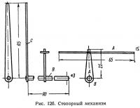 Рис. 126. Стопорный механизм