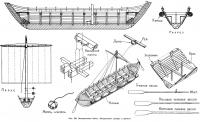 Рис. 126. Запорожская чайка. Продольный разрез и детали
