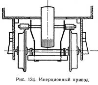 Рис. 134. Инерционный привод