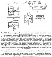 Рис. 13.4. Схемы измерителей напряженности электромагнитного поля и индикаторов излучения ВЧ