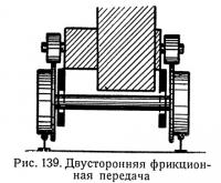 Рис. 139. Двусторонняя фрикционная передача