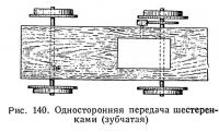 Рис. 140. Односторонняя передача шестеренками (зубчатая)
