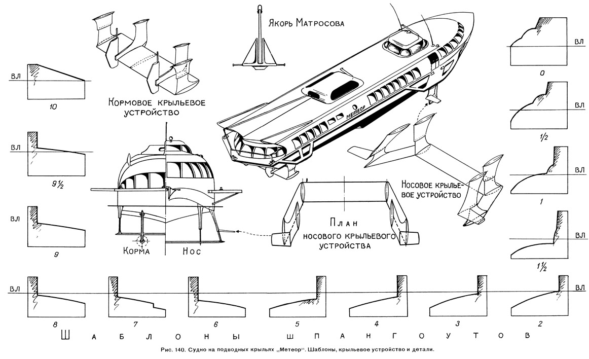 От «Ласточки» до «Дельфина»: история крылатых кораблей
