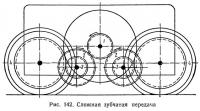 Рис. 142. Сложная зубчатая передача