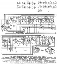 Рис. 14.25а. Принципиальная схема передатчика Grundig «Digital TX/RX-14»