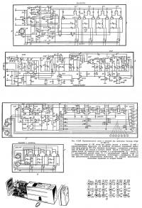Рис. 14.25б. Принципиальная схема и внешний вид приемника Grundig «Digital RX-14»