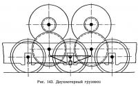 Рис. 143. Двухмоторный грузовоз