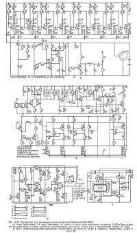 Рис. 14.37. Аппаратура для пропорционального управления Simprop «Alpha-2007»