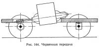 Рис. 144. Червячная передача