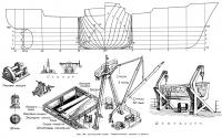 Рис. 144. Сухогрузное судно. Теоретический чертеж и детали