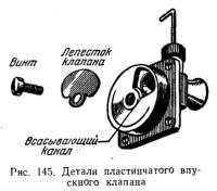 Рис. 145. Детали пластинчатого впускного клапана