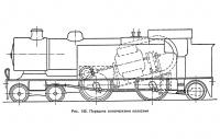 Рис. 145. Передача коническими колесами
