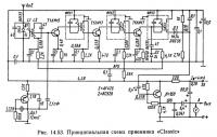 Рис. 14.53. Принципиальная схема приемника «Classic»