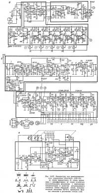 Рис. 14.57. Аппаратура для пропорционального управления «Heathkit» (GD-19)