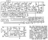 Рис. 14.58. Аппаратура для пропорционального управления фирмы Lextronic «Digilex»