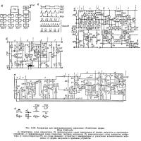Рис. 14.59. Аппаратура для пропорционального управления «Tondichron» фирмы Blum Elektronik
